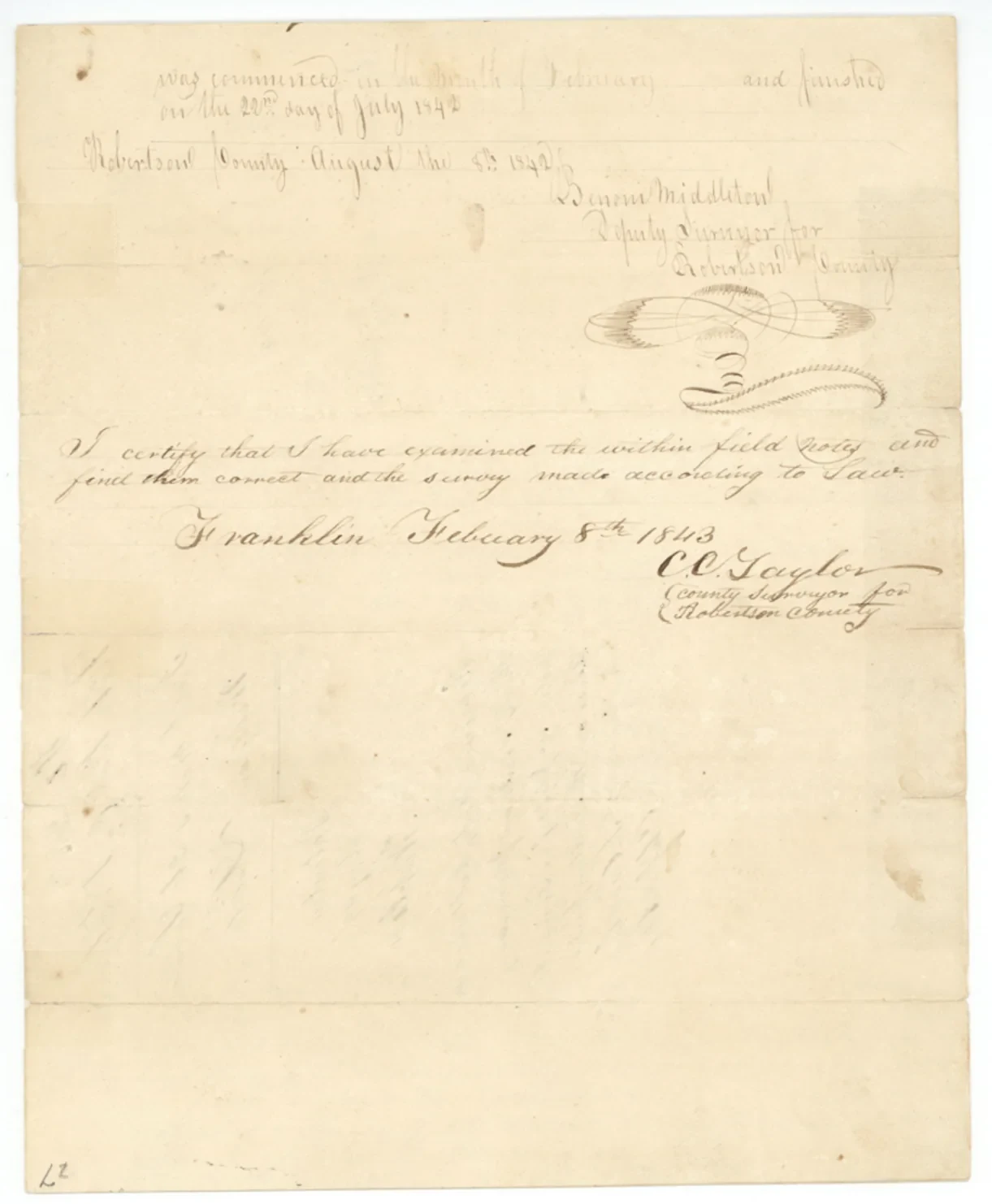William Little Survey, Abstract A-506 (Leon County Survey Field Notes)